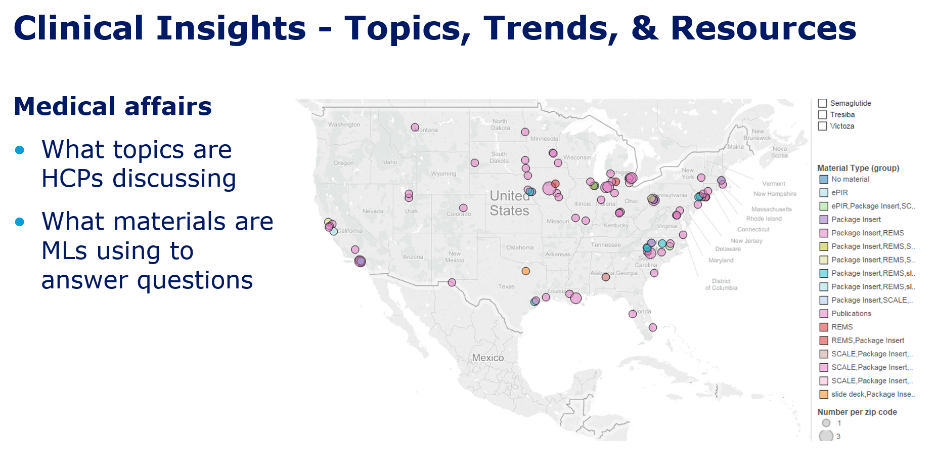clinical-insights-linguamatics-text-mining-summit
