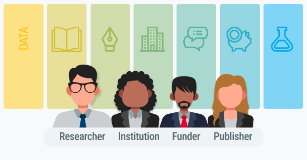 Visual representation of "The State of Scholarly Metadata: 2023" study interface