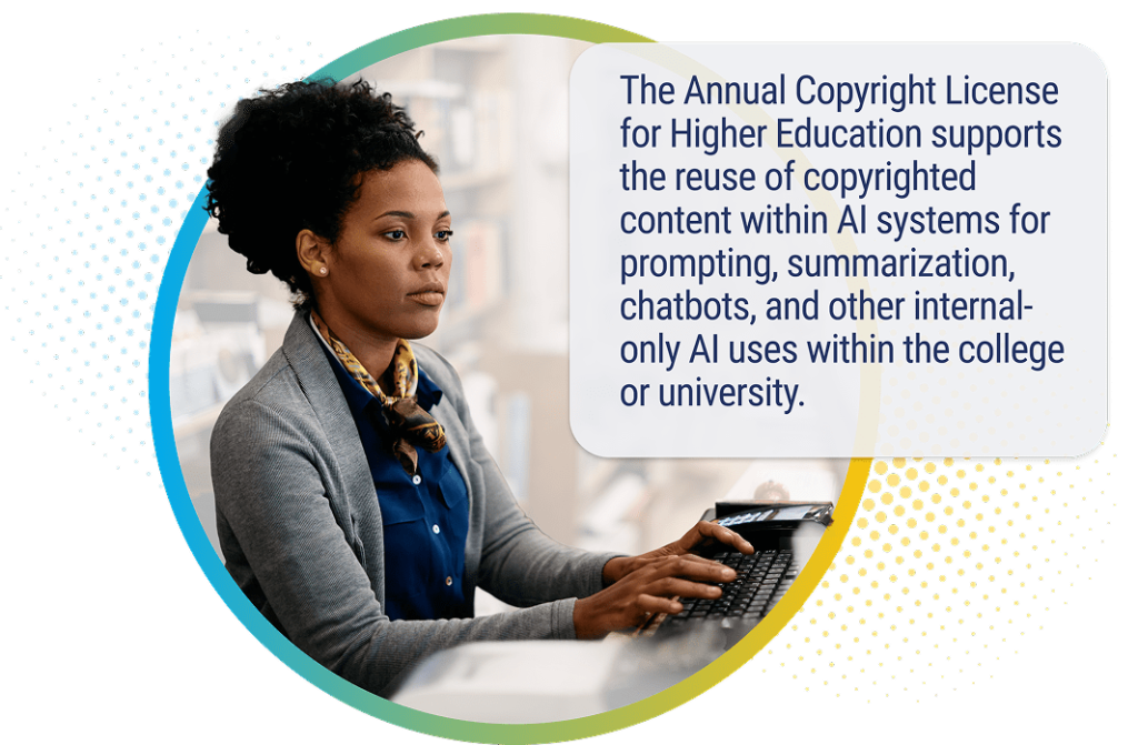 The Annual Copyright License for Higher Education supports the reuse of copyrighted content within Al systems for prompting, summarization, chatbots, and other internal-only Al uses within the college or university.