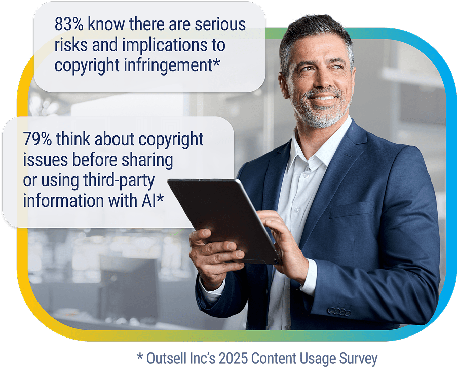From Outsell Inc’s 2025 Content Usage Survey: 83% of financial services professionals know there are serious risks and implications to copyright infringement. 79% think about copyright issues before sharing or using third-party information with AI.